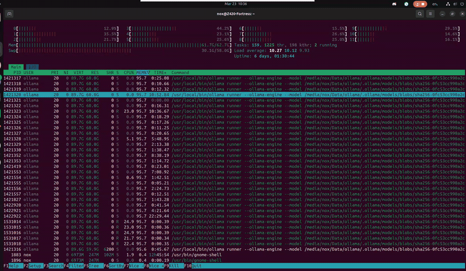 Z420 - htop — Arbor thinking at 0.3 tok/s on swap-backed DDR3